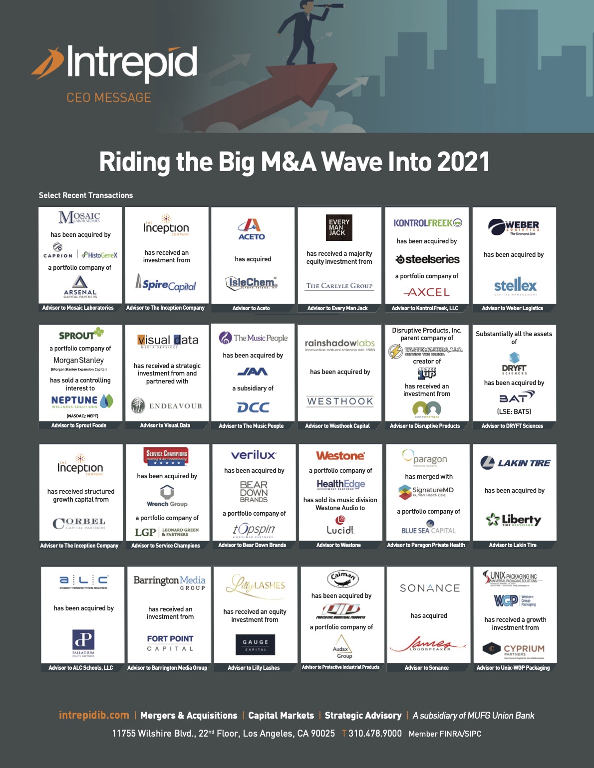 CEOMessage Onepager 0221 PDF cover