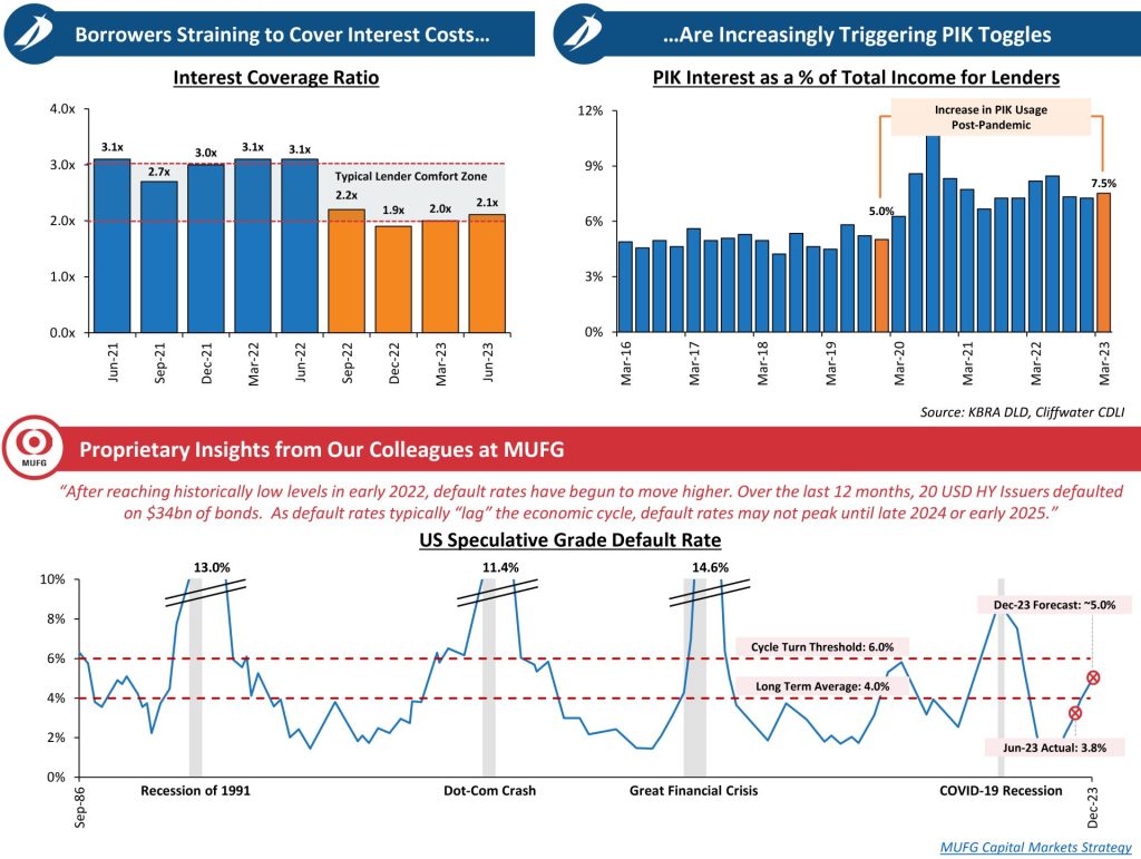 Cap Advisory August v2 scaled e1753209961786