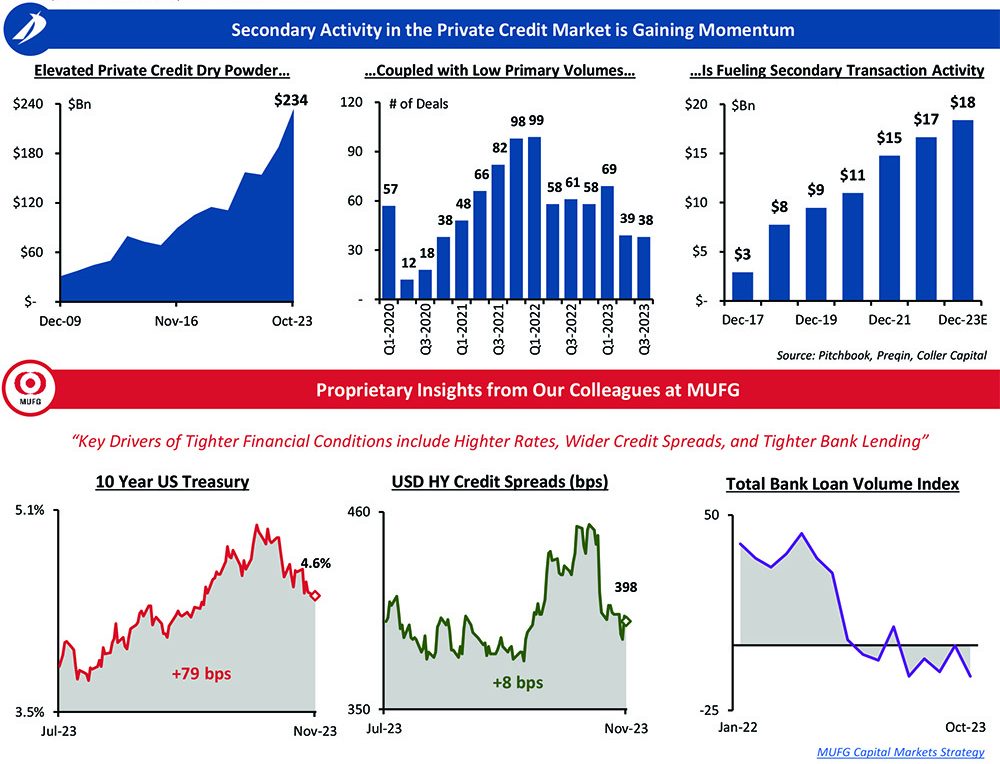 Intrepid Market Update November 2023 e1753211344971