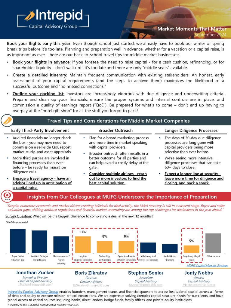 Intrepid Market Update September 2024