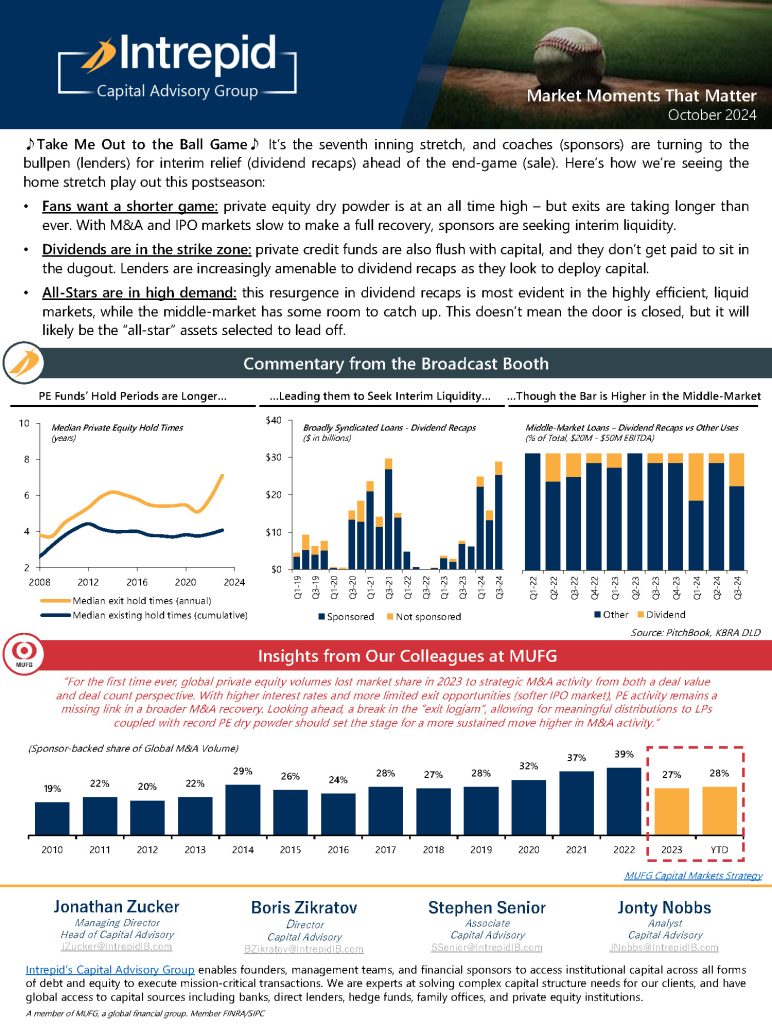 Intrepid Market Update October 2024 vF