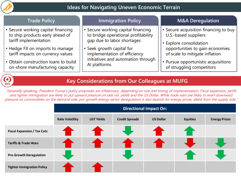 MMTM Feb 2025 cropped