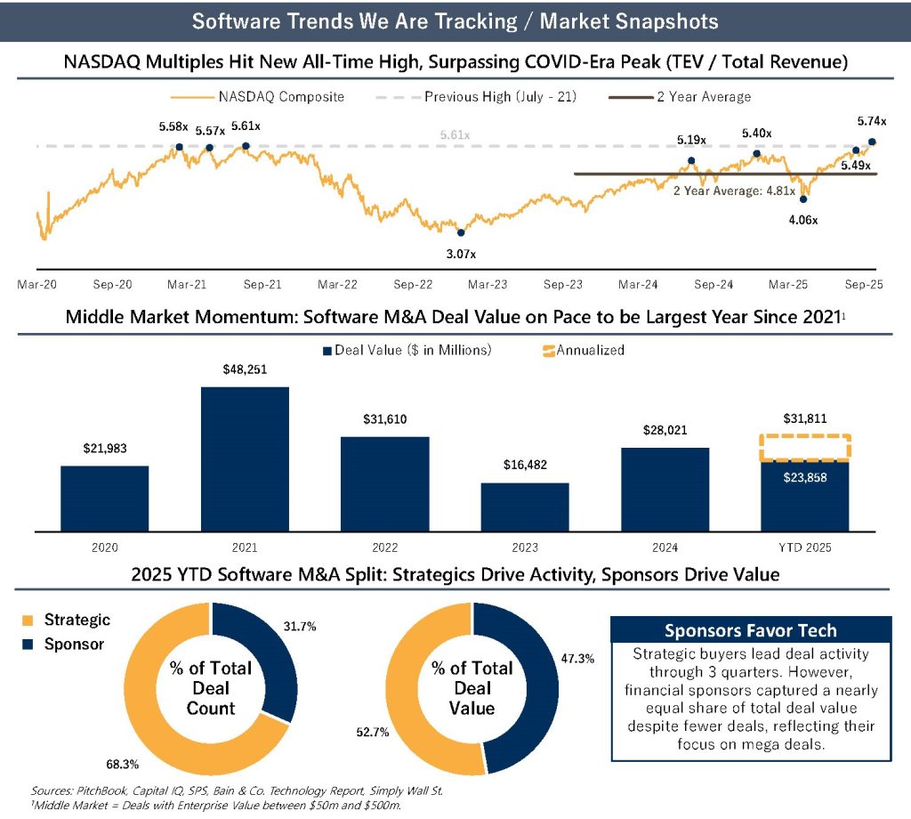 Intrepid SS Newsletter October 2025 Page 1