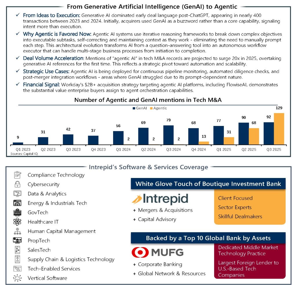 Intrepid SS Newsletter November 2025 Page 2 2
