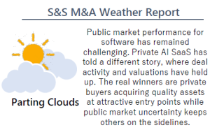 SS Cloud Image May Newsletter