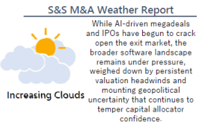 SS Weather Report June 2026